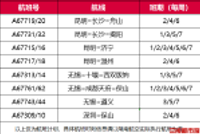 新开8条航线,湖南航空冬航季共计执飞33条国内航线